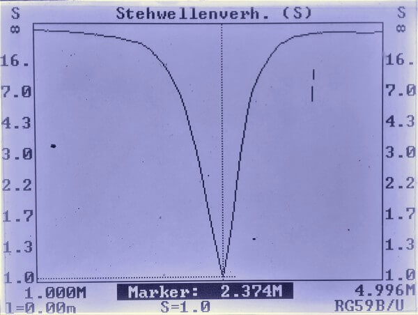 REsonanz bei 2,4 MHz - ZS6BKW als T-Antenne auf 160m.