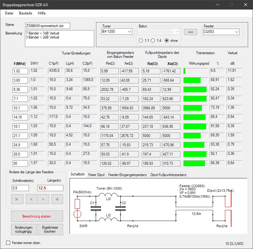 ZS6BKW Antenne – Wunderantenne für 6 – 10 Bänder – Thilos Amateurfunk &  Elektronik Blog