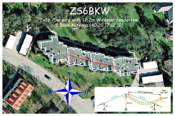 ZS6BKW - Wunderantenne für 5 Bänder ohne Traps